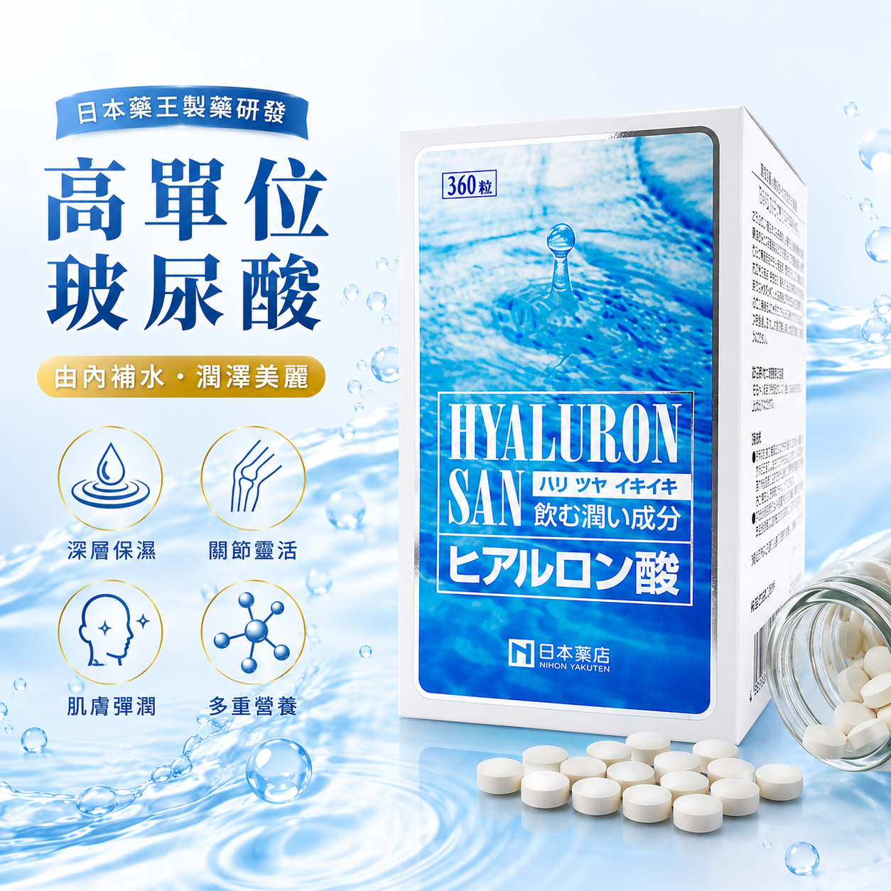 【日本代購】高單位玻尿酸 360粒｜60天保養型｜緊緻・光澤・活力