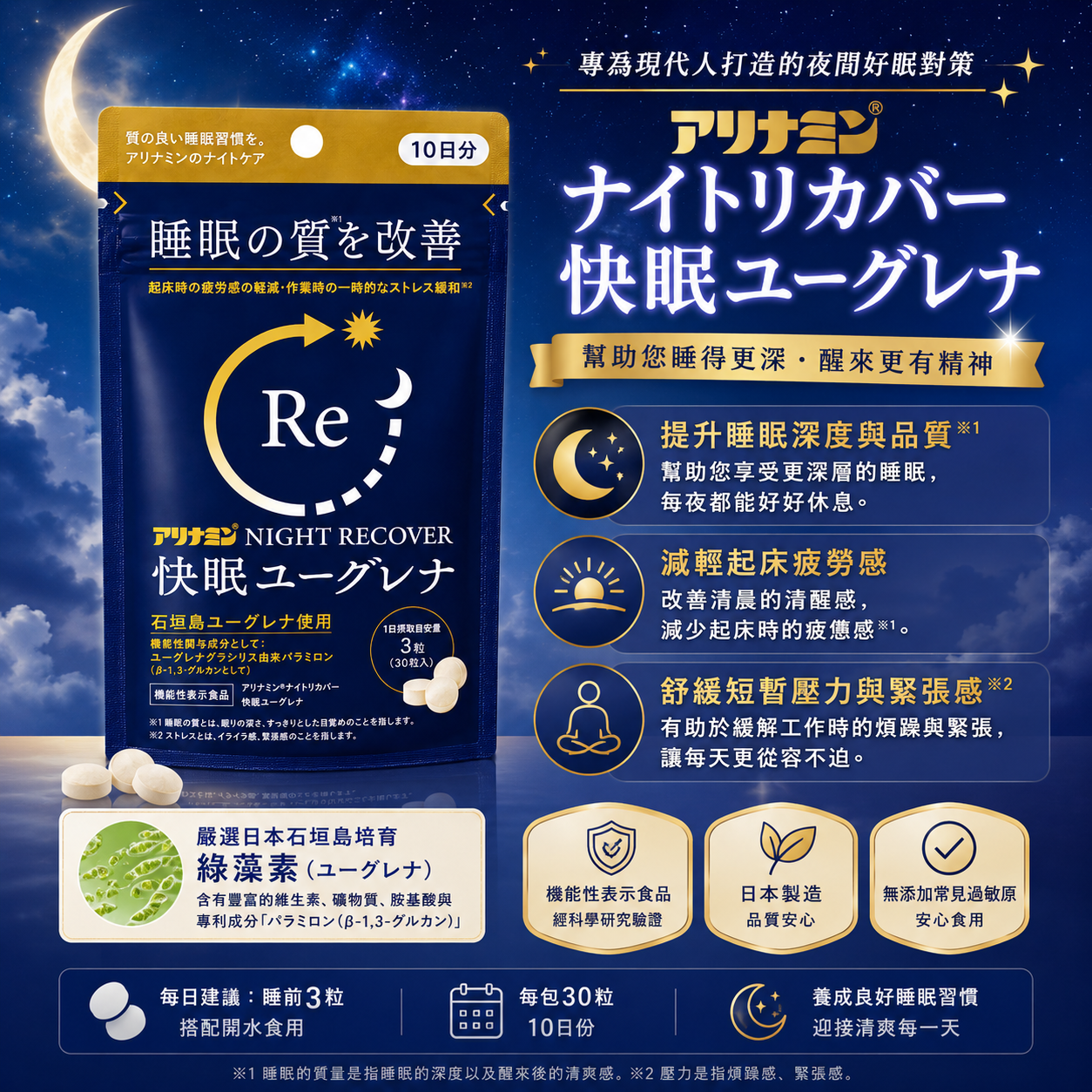【日本代購】アリナミン NIGHT RECOVER ナイトリカバー 快眠ユーグレナ｜提升睡眠品質機能性輔助食品