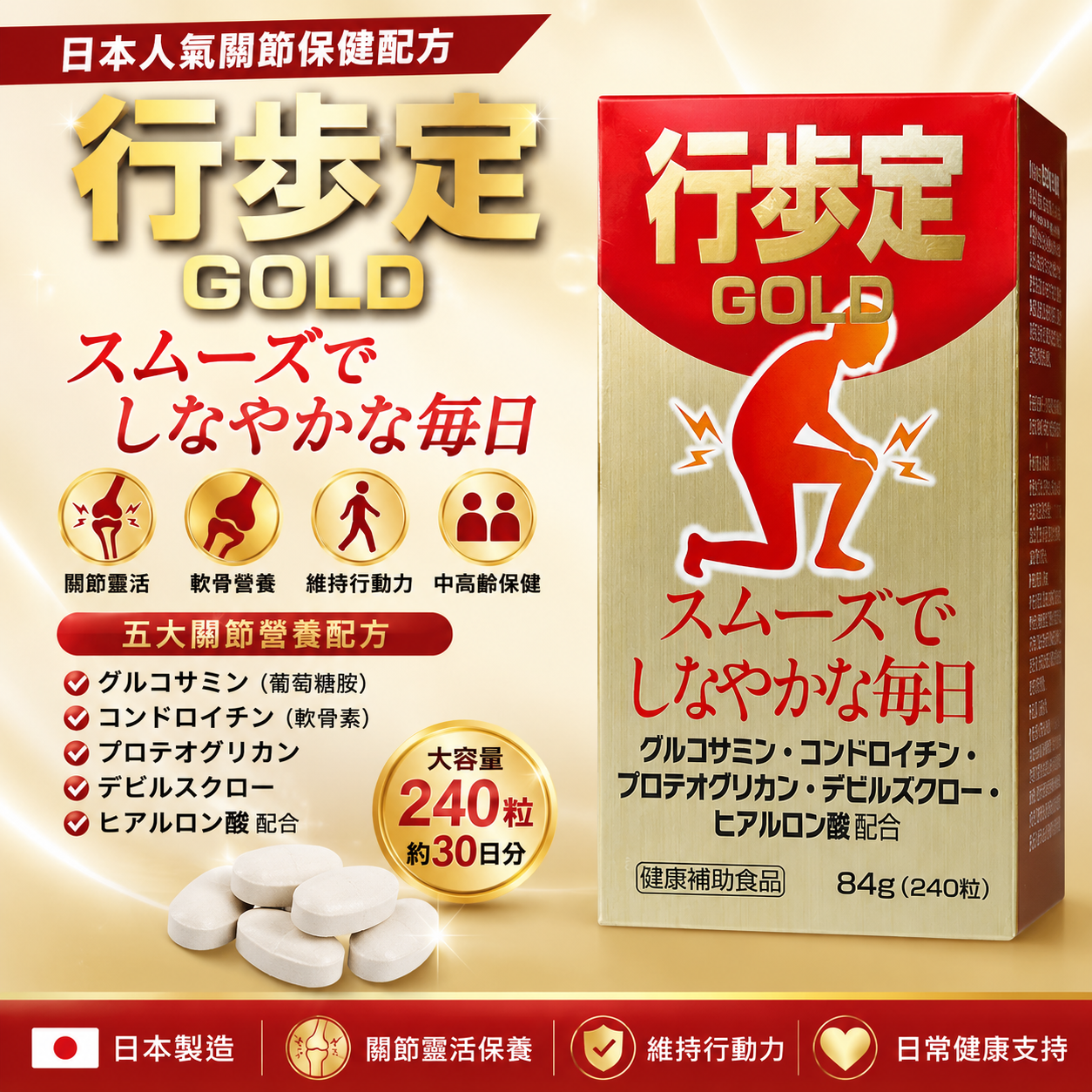 【日本代購】日本行步定 GOLD 高純度軟骨素 | 240錠