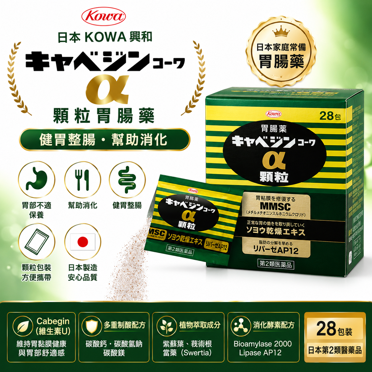 【日本代購】日本CABAGIN KOWA α顆粒 胃腸藥 | 28包