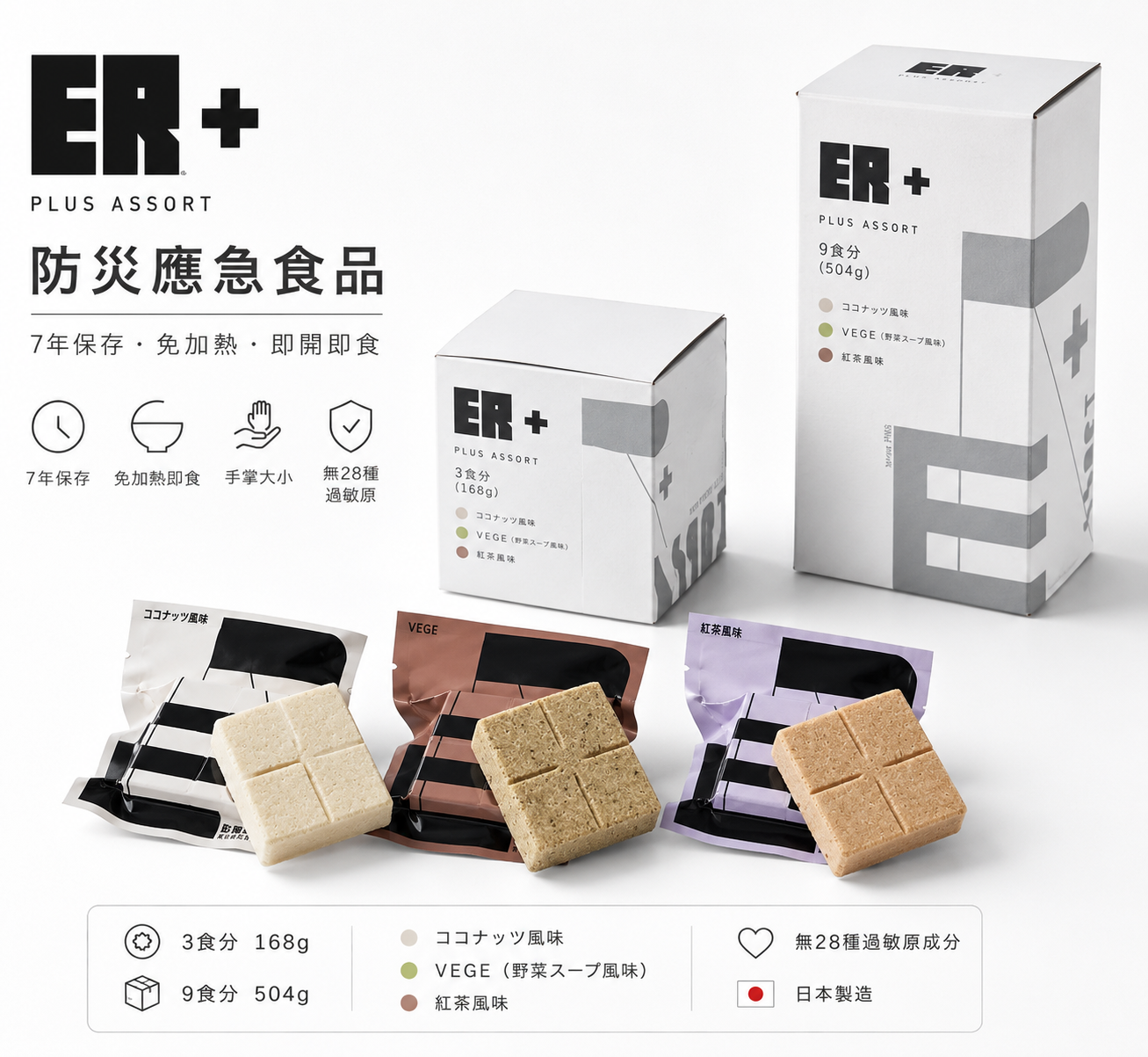 【日本製｜7年長效保存】ER PLUS 防災應急食品組合｜免加熱即食｜小巧好收納｜無28大過敏原｜椰子／蔬菜湯／紅茶風味燒菓子
