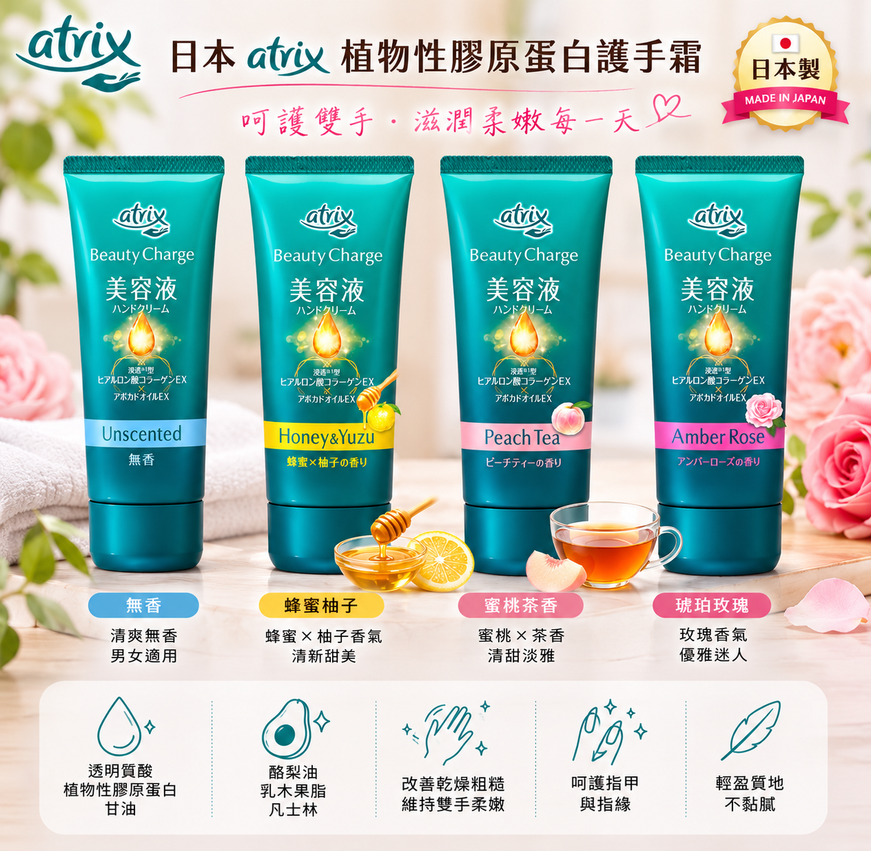 花王atrix 植物性膠原蛋白護手霜/滋養護手霜/凝膠