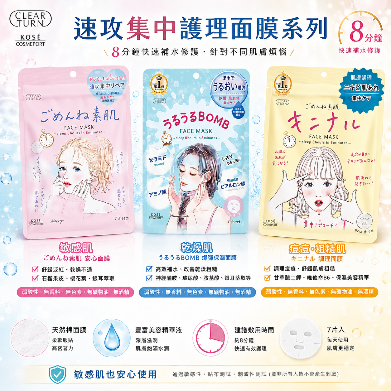 【KOSE】CLEAR TURN 插畫系列-絲清透煥膚面膜裸肌適用7枚入- (爆彈保濕療癒)