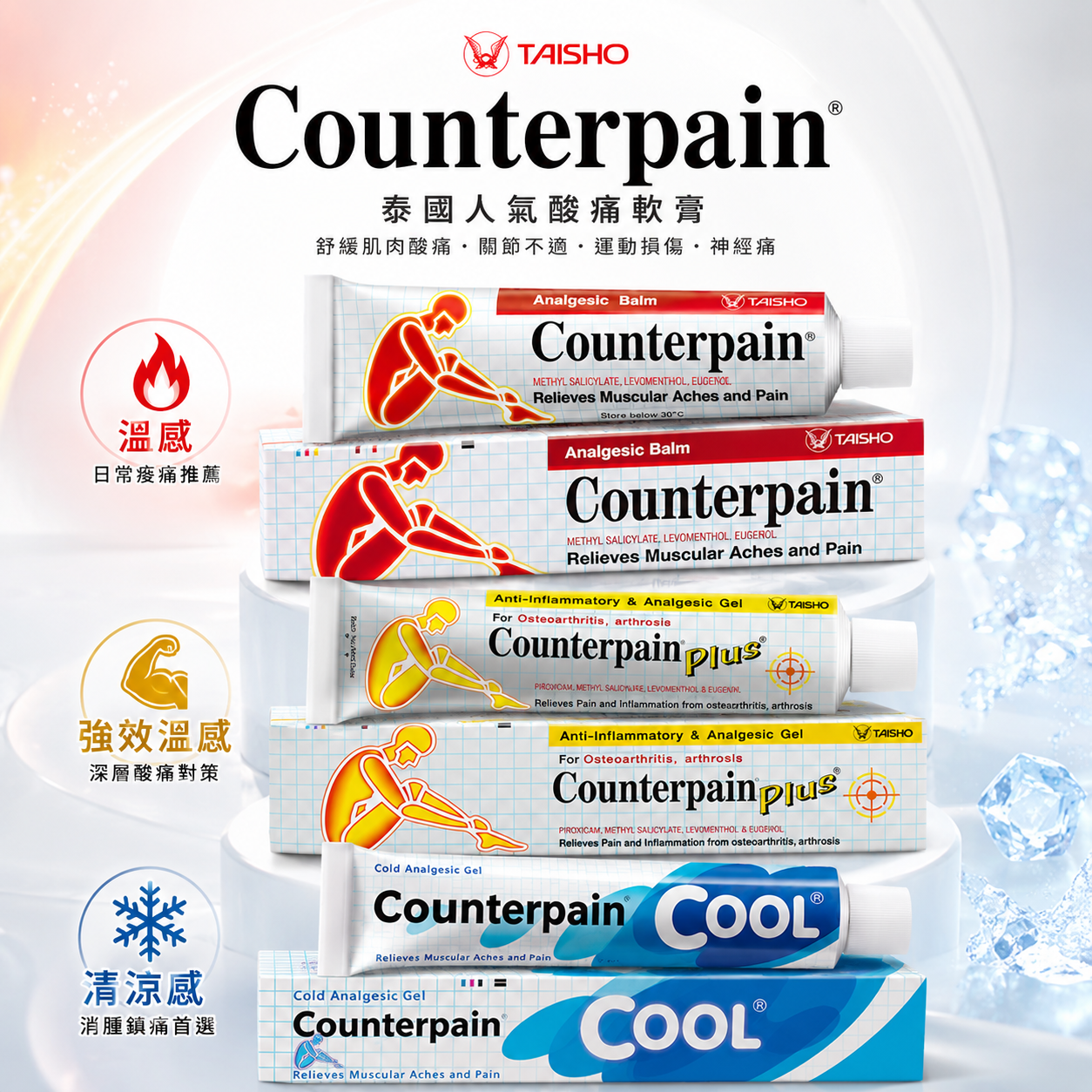 【各國代購】 泰國Counterpain酸痛膏系列