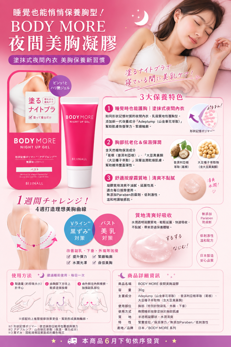 【BODY MORE】夜間美胸凝膠 30g｜塗抹式夜間內衣｜緊實提拉｜胸部按摩霜｜對抗下垂與外擴｜無添加保養凝膠