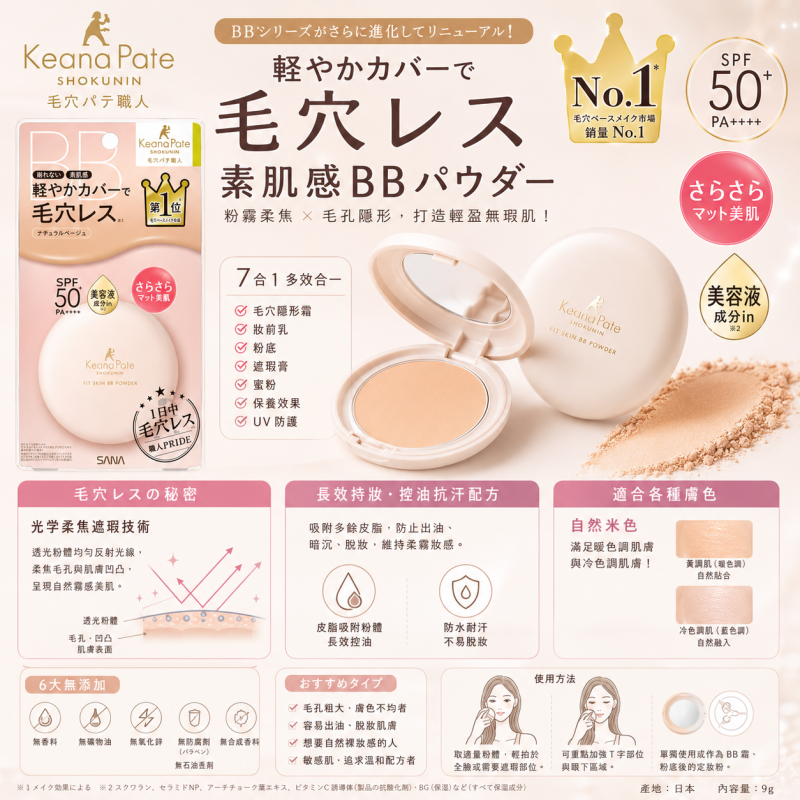 🔹 毛穴 Pate 職人 Fit Skin BB 粉餅 🔹 （輕盈服貼 × 隱形毛孔 × 持久不脫妝）