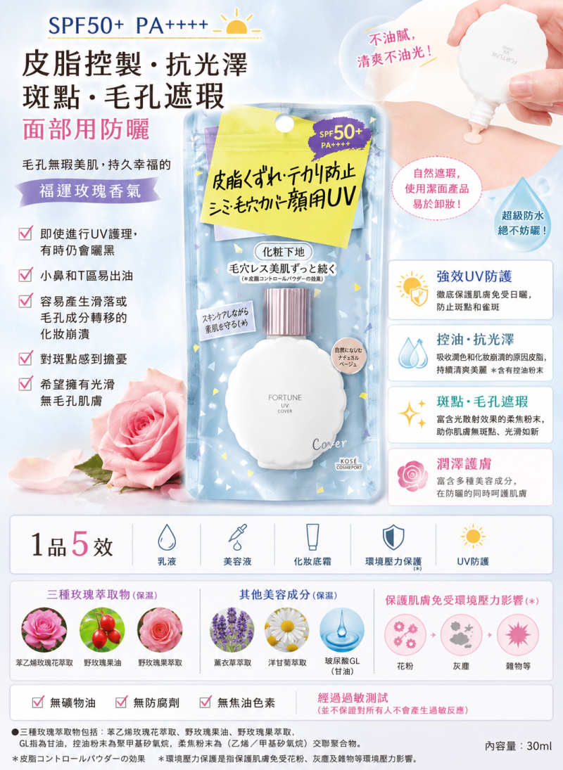 日本Kose高絲Fortune控油隔離乳液妝前乳液 SPF50+ PA++++