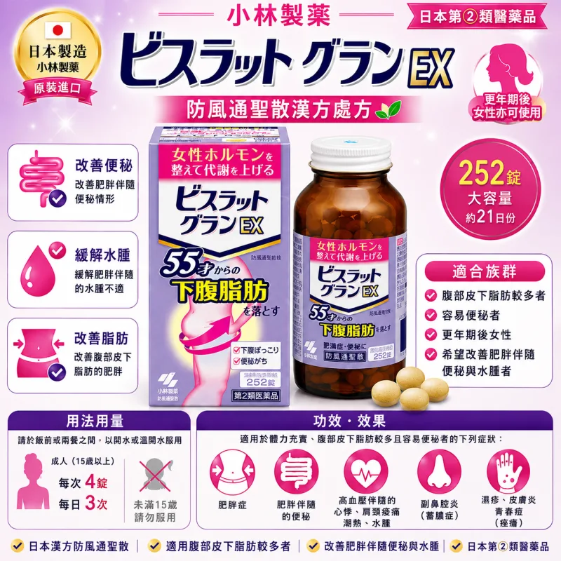 【日本代購】小林製藥 燃脂便秘 ビスラットグランEX 更年期女性用 排油去水腫 提升代謝 瘦腹部下半身 分解燃燒脂肪 加快代謝 252錠