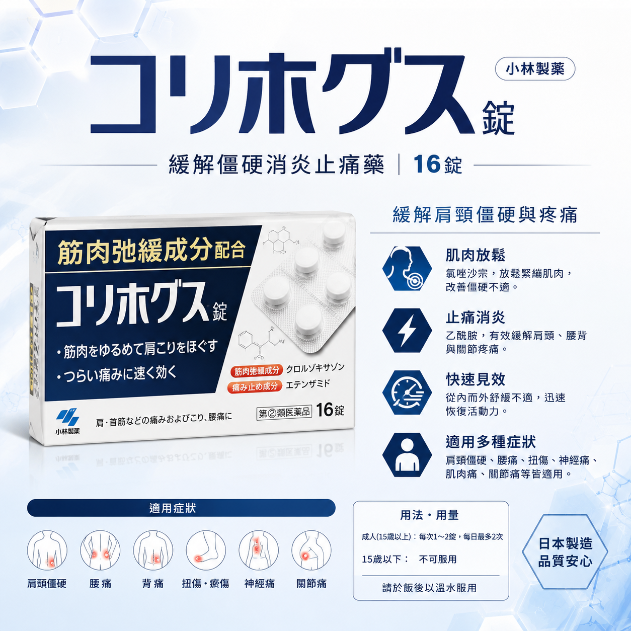 【日本代購】小林製藥 コリホグス緩解僵硬消炎止痛藥 |16錠| 緩解肩頸僵硬、疼痛