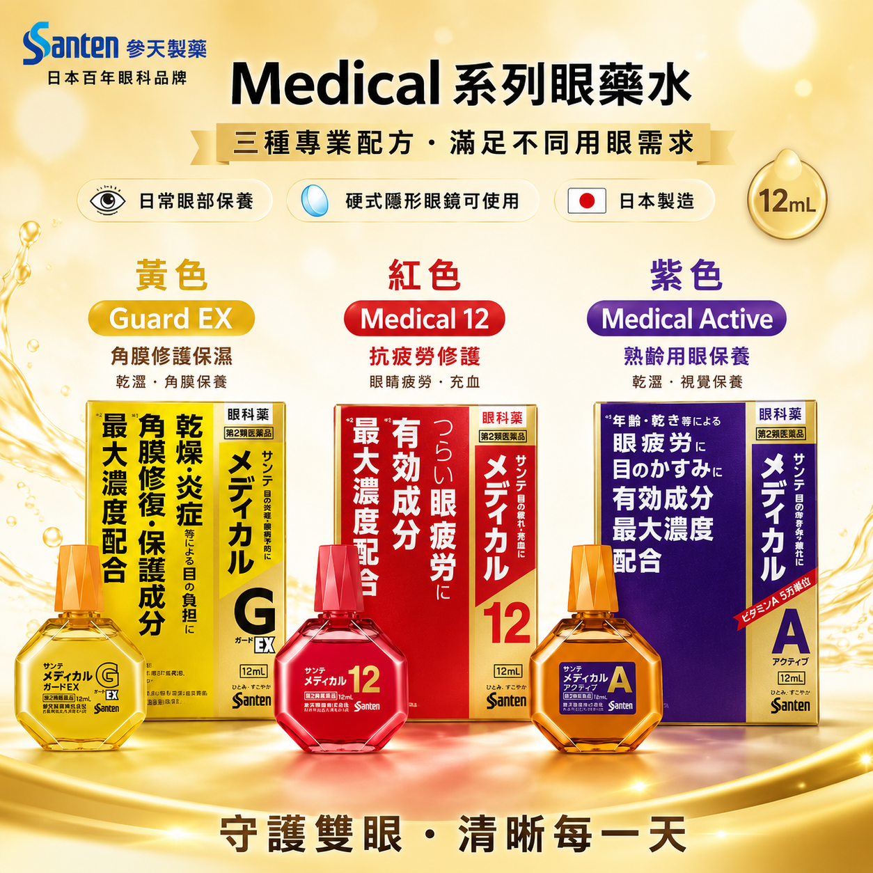 【日本代購】【日本境內版】參天製藥 SANTE MEDICAL  高濃度修護眼藥水系列
