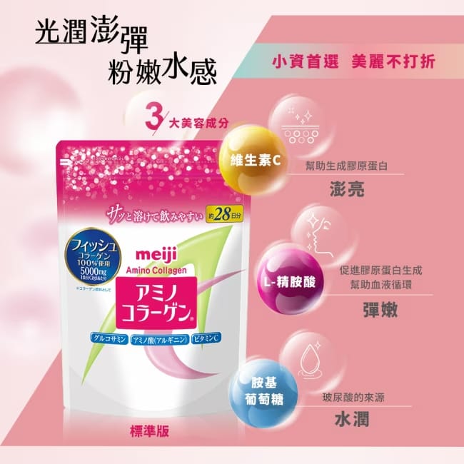 【明治 Meiji】高吸收型魚膠原蛋白飲125ml×24入｜5000mg低分子膠原蛋白 × 水果風味 × 美肌保養首選飲品