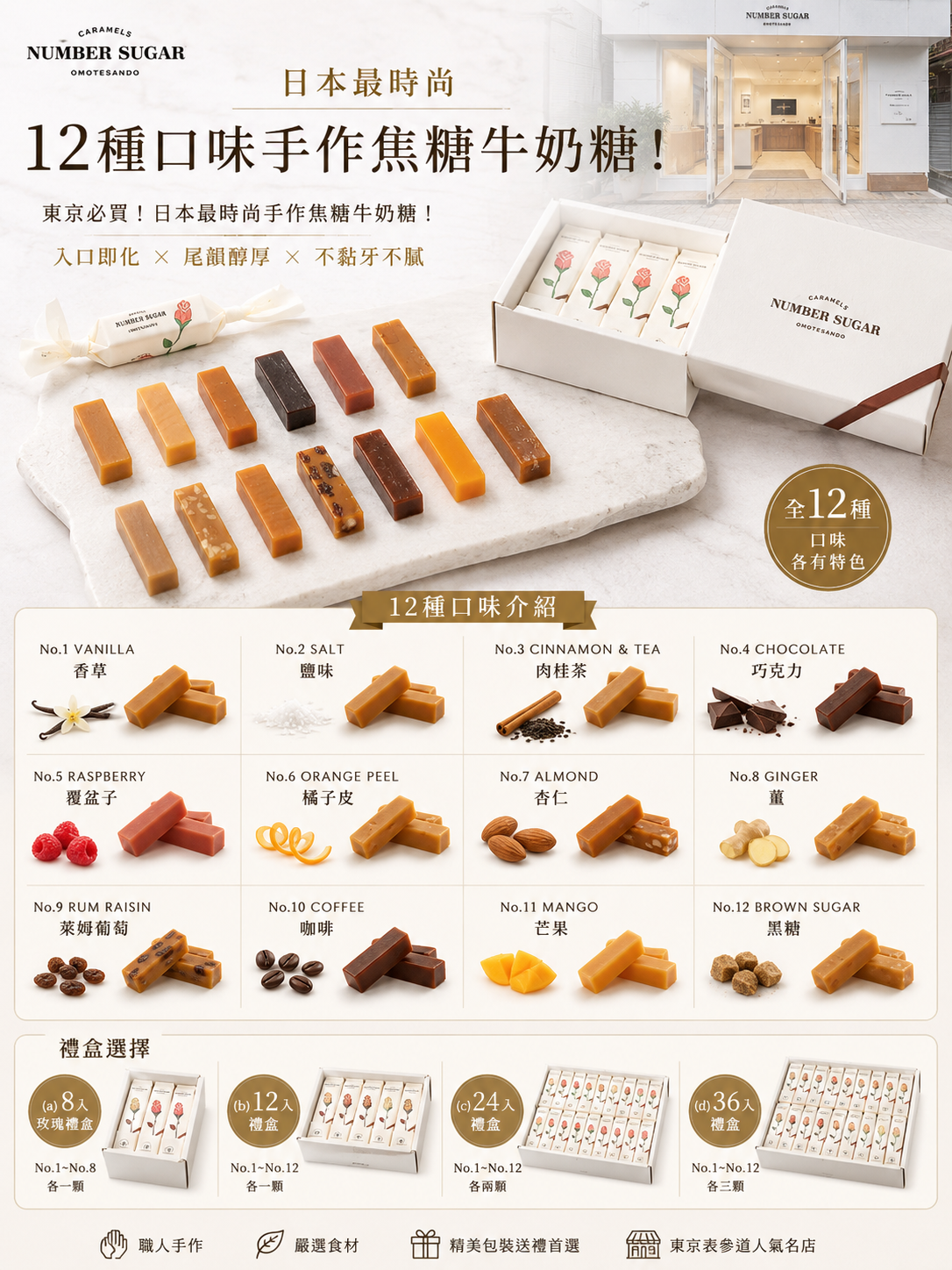 東京時尚牛奶糖number sugar