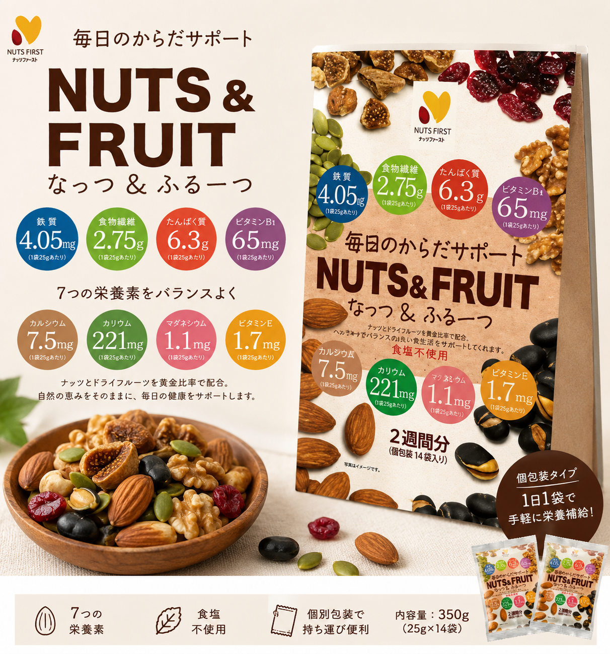 日本好市多NUT FRUITS糖質管理綜合果乾堅果