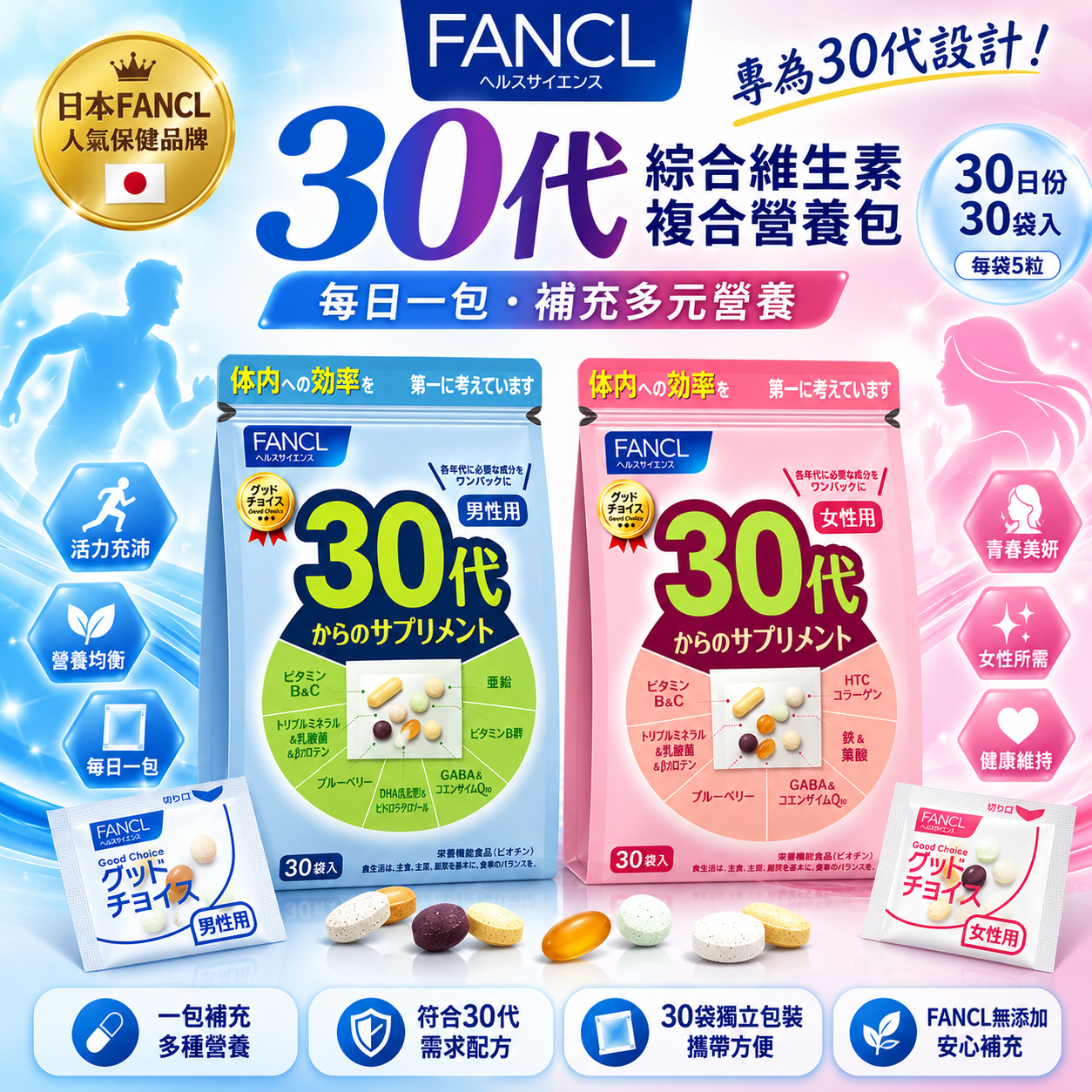 【日本代購】日本芳珂 FANCL 男女30代 綜合維生素 複合營養包