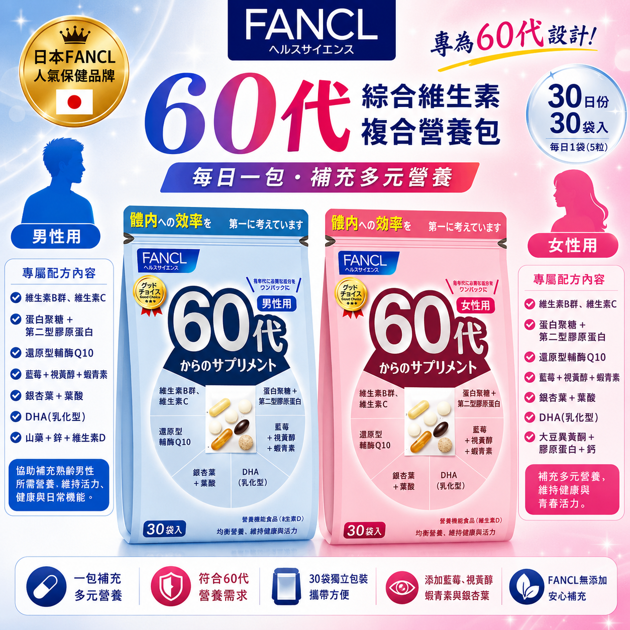 【日本代購】日本芳珂 FANCL 男女60代 綜合維生素 複合營養包