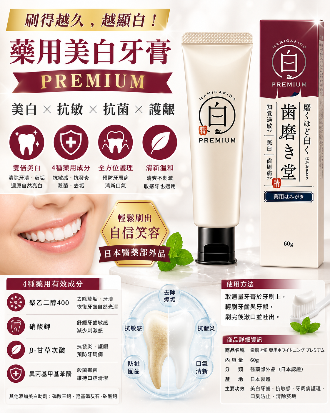 【歯磨き堂】藥用美白牙膏 PREMIUM 60g｜雙倍美白成分・抗敏感・牙周病護理・去除煙垢・口臭防止・日本醫藥部外品