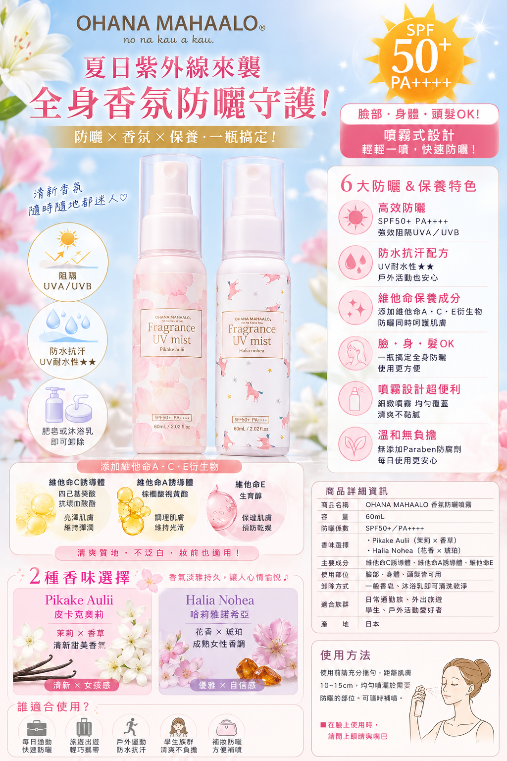 【OHANA MAHAALO】高效香氛防曬噴霧 SPF50+ PA++++｜全身適用｜兩款香味選擇｜60mL