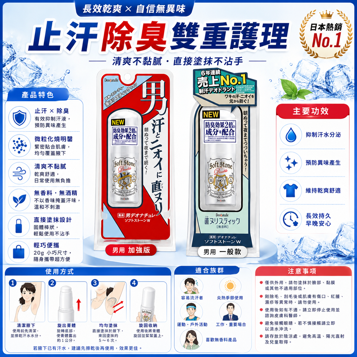 【日本代購】Deonatulle Soft Stone 消臭石 止汗膏 一般款/加強版 腋下止汗 20g