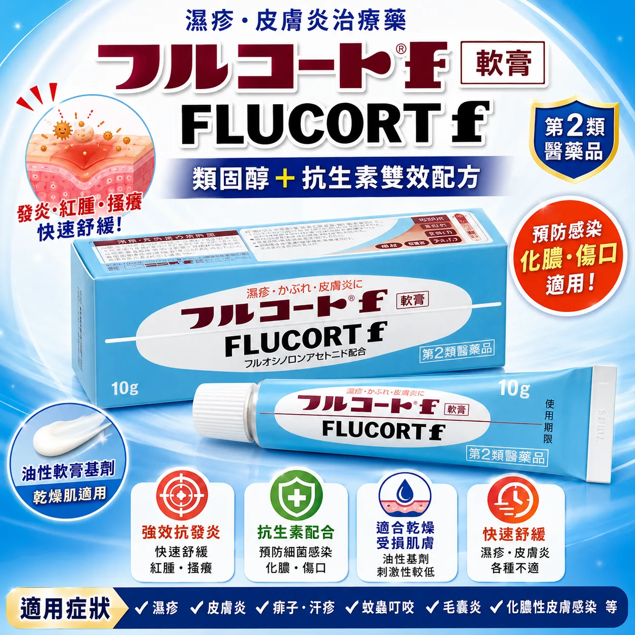 【日本代購】日本田邊三菱製藥 膚潤康F フルコートf 軟膏 濕疹 各種皮膚炎治療藥 5g/10g