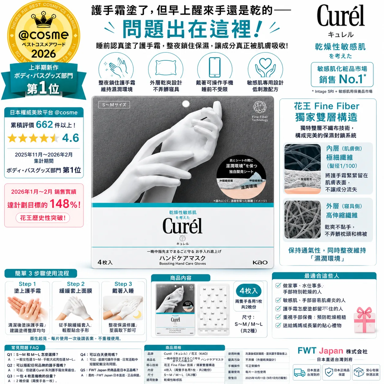 【花王 Curél】睡眠護手面膜 4枚入｜塗好護手霜套上睡一覺 指尖粗糙乾裂一夜改善 日本直送台灣