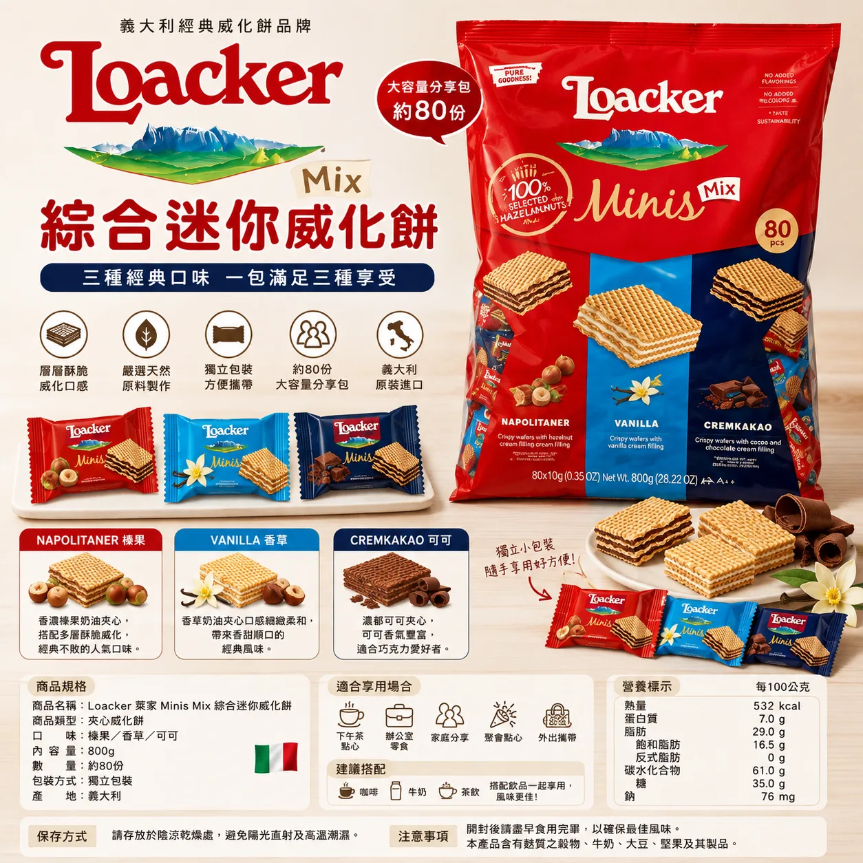 Loacker 萊家 Minis 綜合迷你威化餅 800g