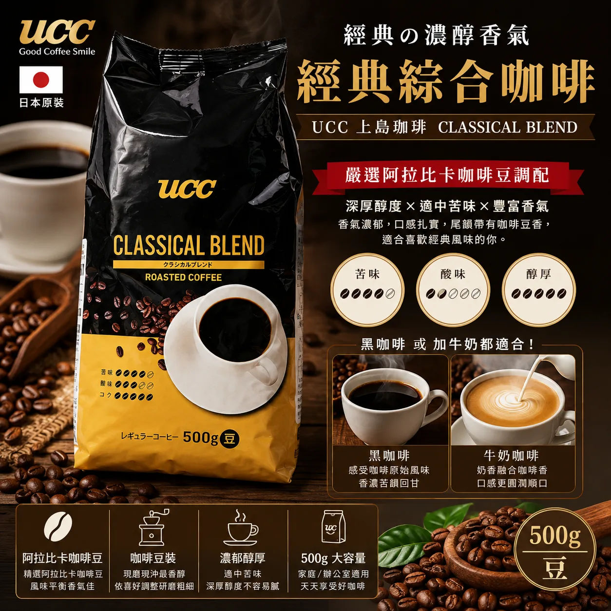 UCC 上島咖啡クラシカルブレンド（Classical Blend）經典風味咖啡豆 500g